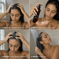 Shampoing Anti-Pelliculaire